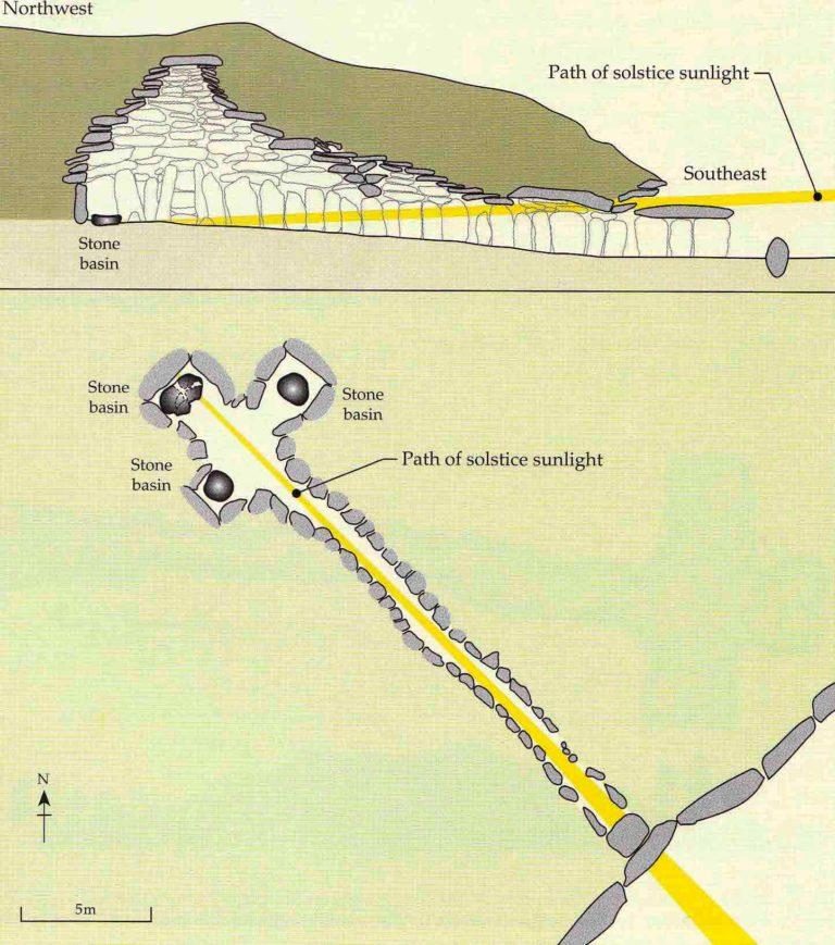 Newgrange — passage tomb plan / passage and chamber