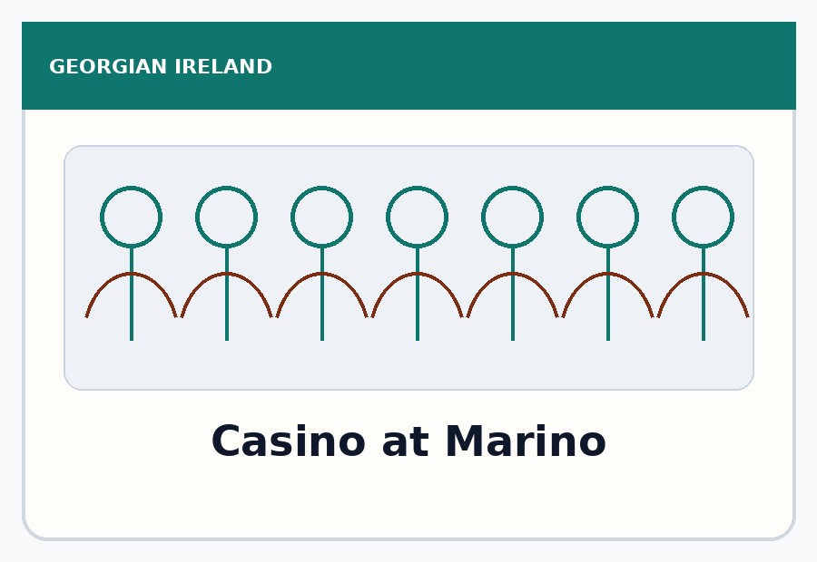Casino at Marino exterior detail